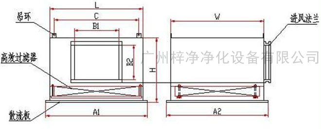 高效送風口送風方式有頂送風和側送風兩種。