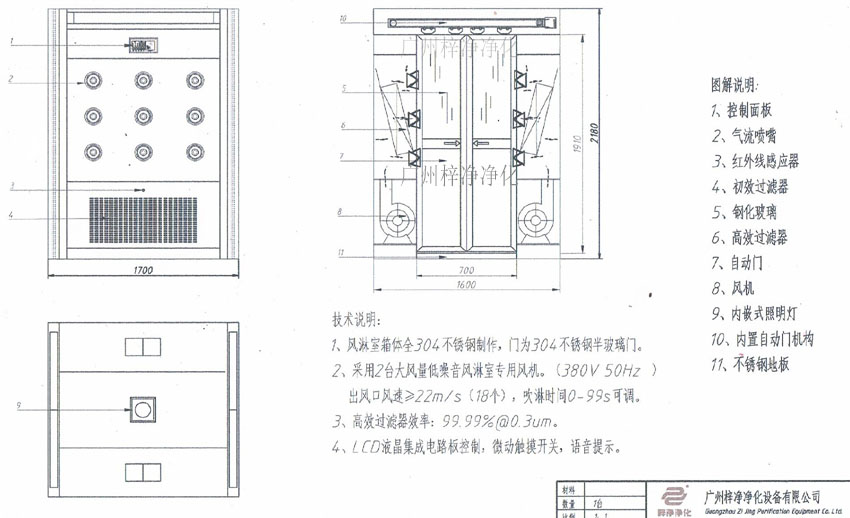 內(nèi)置自動平移門風(fēng)淋間方案圖 內(nèi)置自動平移門風(fēng)淋間方案圖