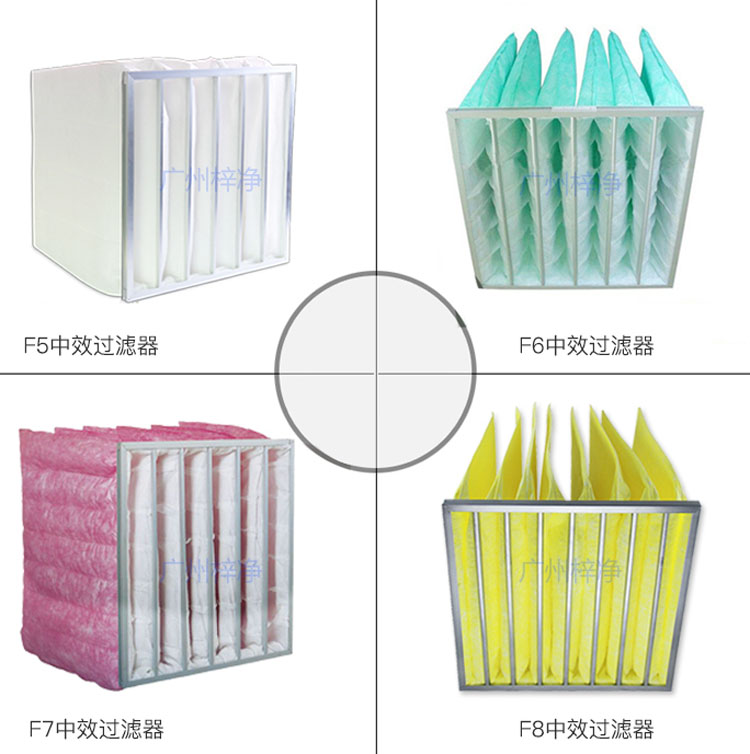 F5、F6、F7、F8等級袋式中效過濾器